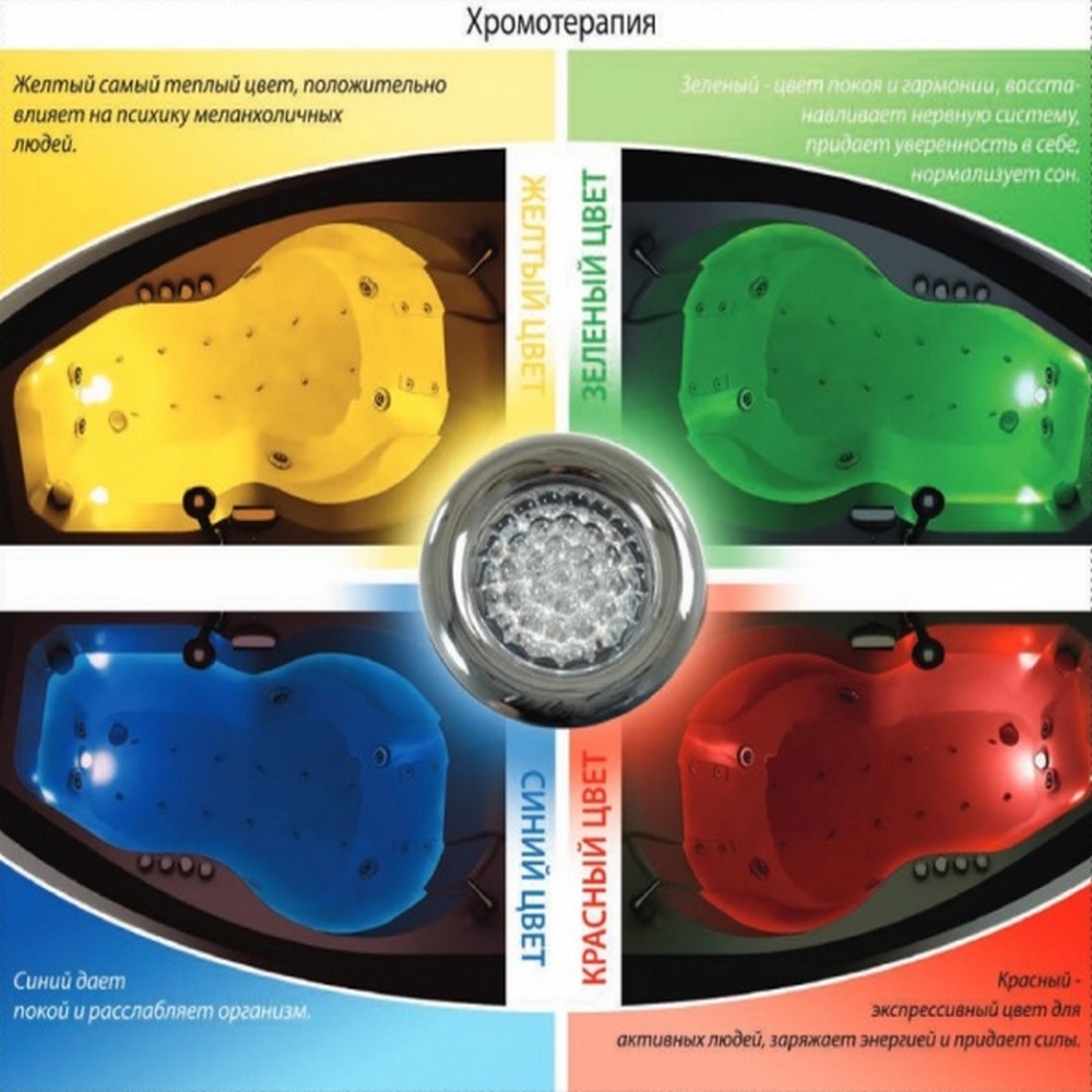 Хромотерапия форсунка металл 1 шт  подсветка воды 