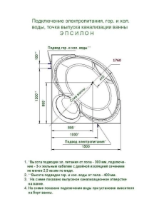 Акриловая ванна Aquatek Эпсилон 150х150