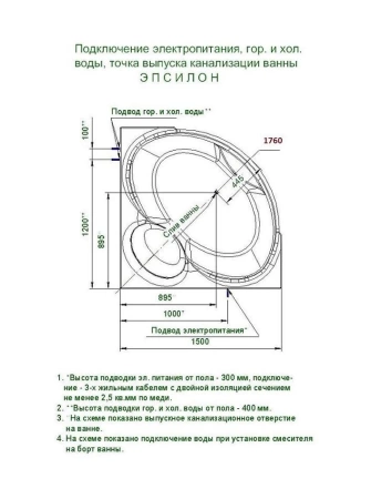 Акриловая ванна Aquatek Эпсилон 150х150