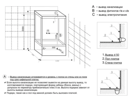 Душевая кабина Deto D129 S 120х90х220