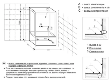Душевая кабина Deto V1245 120х90х220