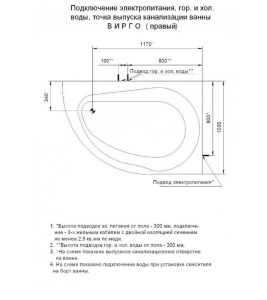 Акриловая ванна Aquatek Вирго 150х100 R полный комплект  с экраном 