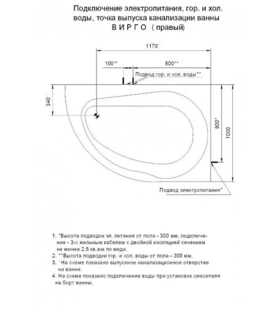 Акриловая ванна Aquatek Вирго 150х100 R полный комплект  с экраном 
