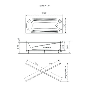 Акриловая ванна Тритон Европа 170x70х59 в наличии
