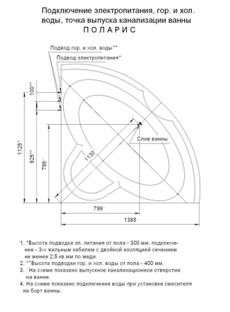Акриловая ванна Aquatek Поларис-1 140,5х140,5 полный комлект