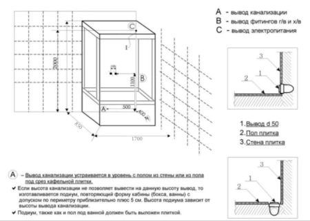 Душевая кабина Deto EM4517 170х90х220 с электрикой