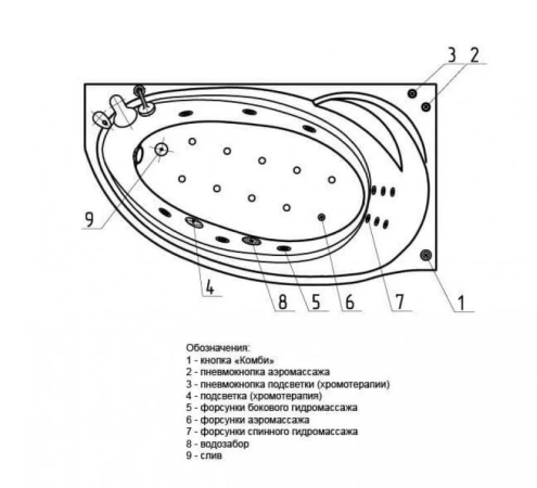 Акриловая ванна Aquatek Бетта 150х95 R полный комплект с экраном