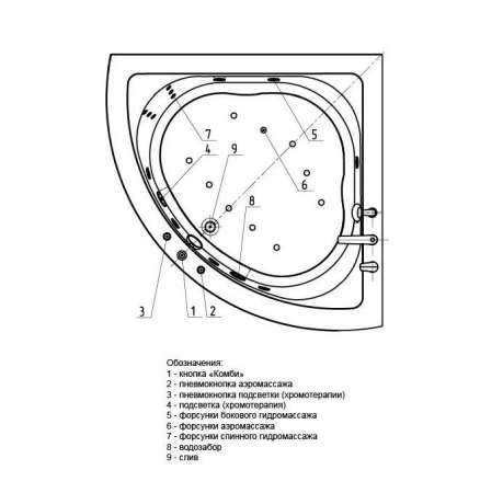 Акриловая ванна Aquatek Юпитер 150х150 полный комплект 