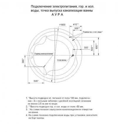 Акриловая ванна Aquatek Аура 180х180 полный комплект 